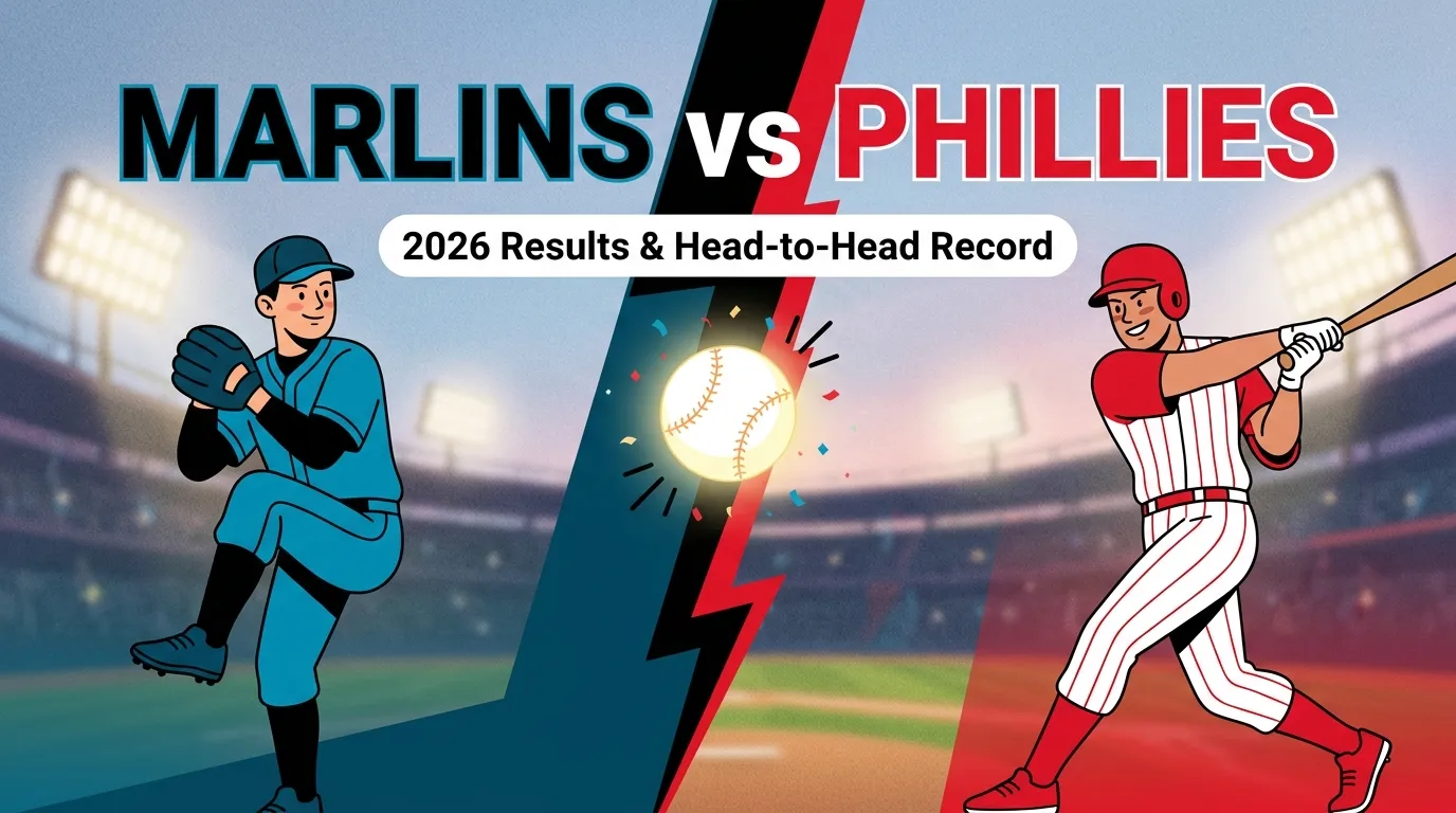 Marlins vs Phillies cartoon graphic with a pitcher and batter facing off, showing 2026 results and head-to-head record