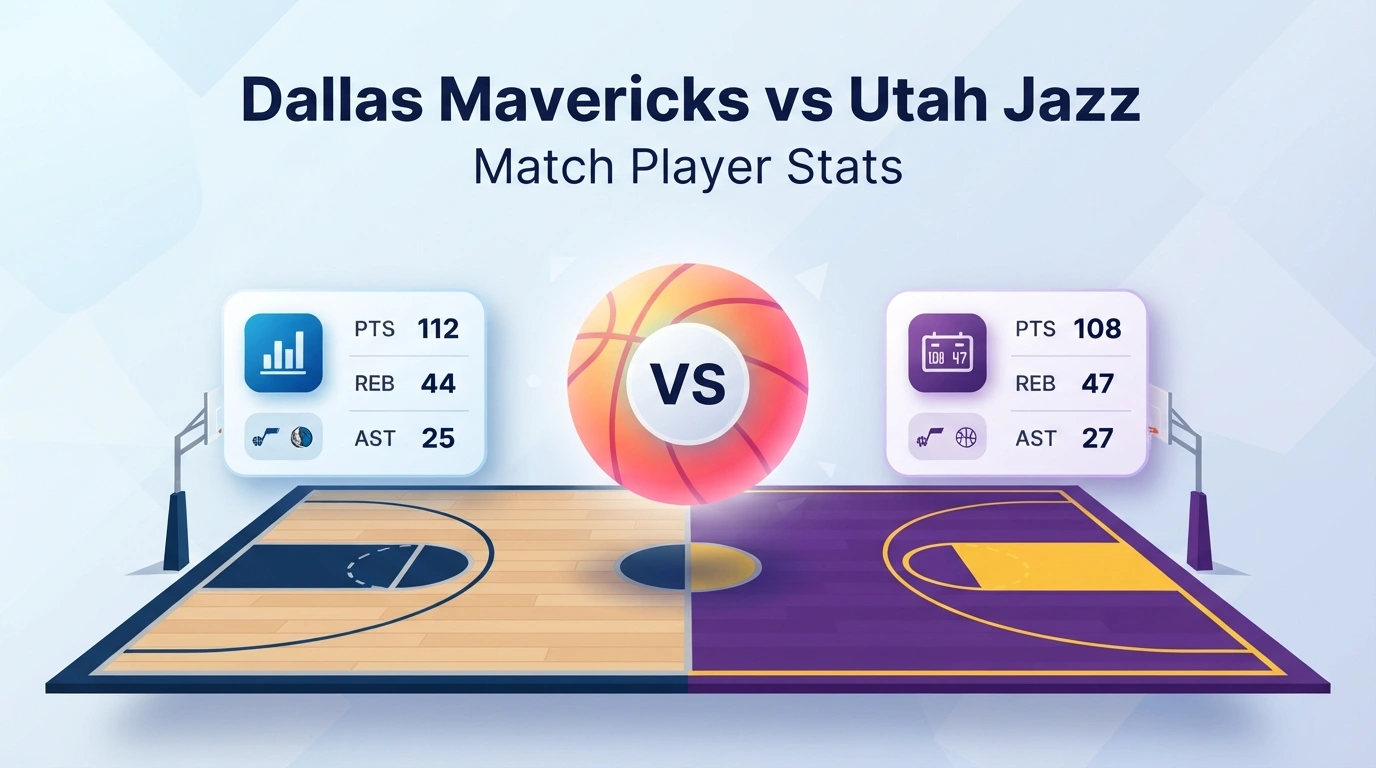 Dallas Mavericks vs Utah Jazz match player stats featured image with basketball and scoreboard design